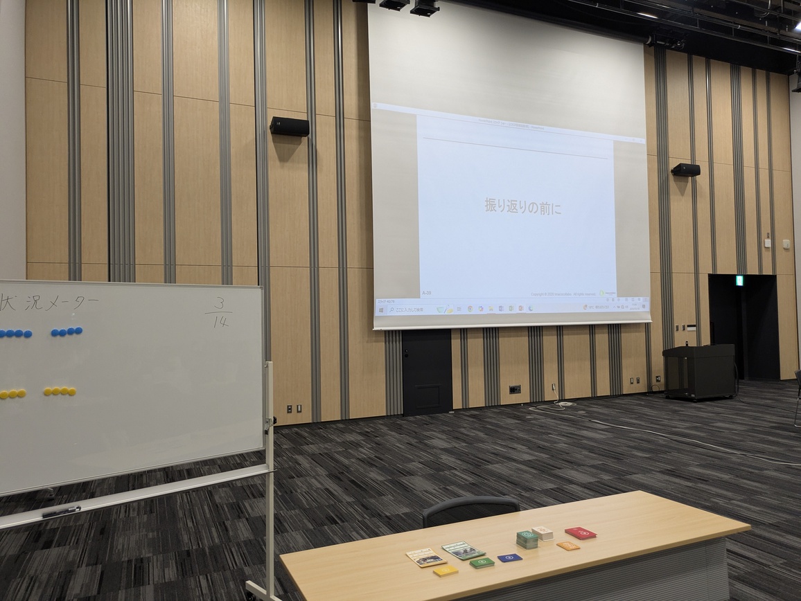 振り返り前の画面表示